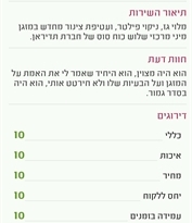 מאות לקוחות מרוצים שממליצים