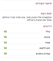 מיזוג רענן - מאות לקוחות מרוצים שממליצים