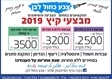 צבע כחול לבן