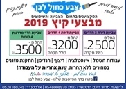 צבע כחול לבן