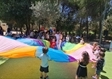 הפעלות יום הולדת בירושלים